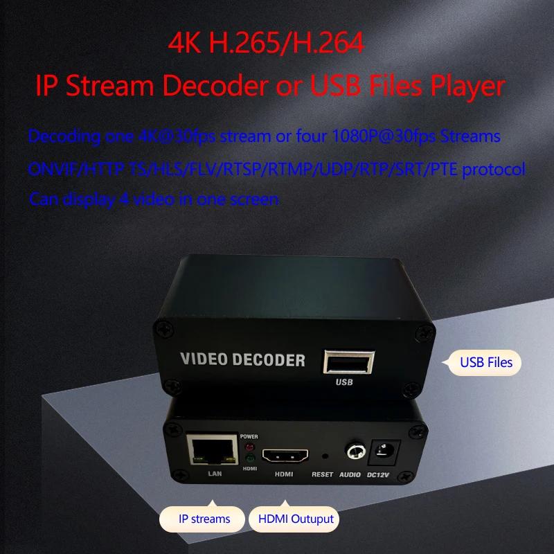 IP Ʈ ڴ  USB  ÷̾, ONVIF RTMP RTSP UDP HTTP ݷ HDMI , 4K H.265 H.264